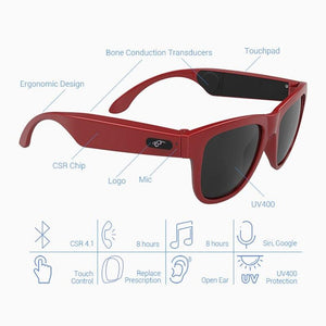 The Smart Sunglasses eprolo